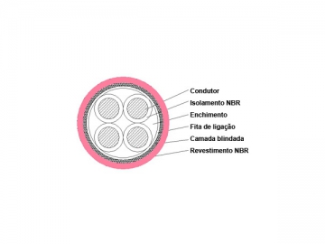 Cable flexible 0.6/1kV revestido con NBR