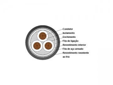 Cable aislado resistente al frío de XLPE