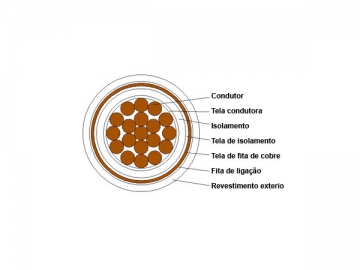 Cable aislado de XLPE de 35kV retardante de llama