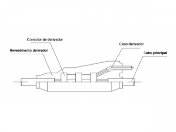 Cable bifurcador