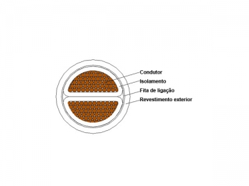 Cable aislado de XLPE de 1kV/3kV retardante de llama