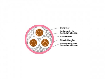 Cable aislado con revestimiento de caucho de silicona
