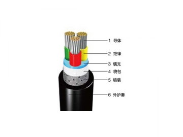 Cable aislado retardante de llama de XLPE sin cubierta interior para barcos