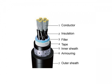 Cable de control aislado de XLPE para barco