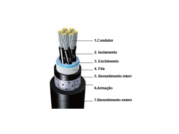 Cable de control aislado de XLPE para barco