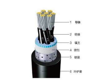 Cable de control aislado retardante de llama de XLPE sin cubierta interior para barcos