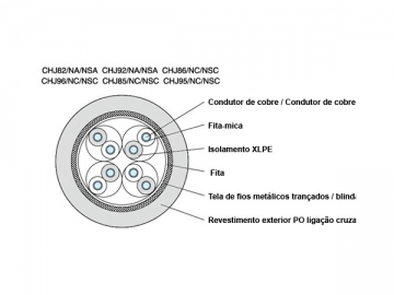 Cable simétrico de comunicación aislado retardante de llama XLPE sin cubierta interna para barcos