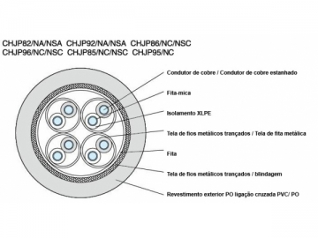 Cable simétrico de comunicación aislado retardante de llama XLPE sin cubierta interna para barcos