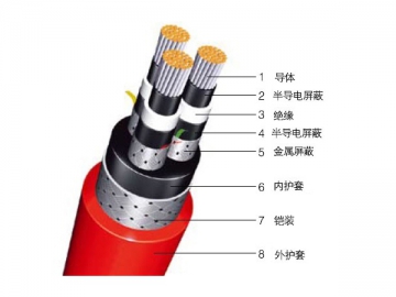 Cable de media tensión para barcos