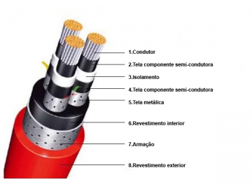 Cable de media tensión para barcos