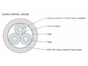 Cable aislado de XLPE para barcos