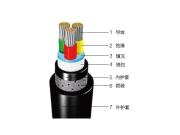 Cable aislado de XLPE para barcos