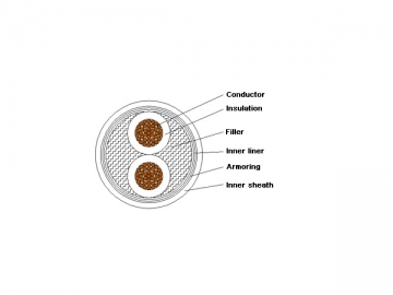 Cable aislado de XLPE de 1kV/3kV retardante de llama