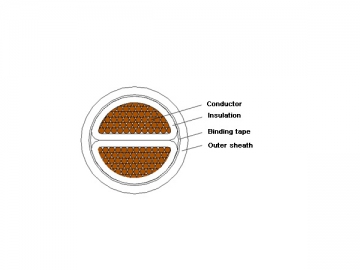 Cable aislado de XLPE de 1kV/3kV retardante de llama