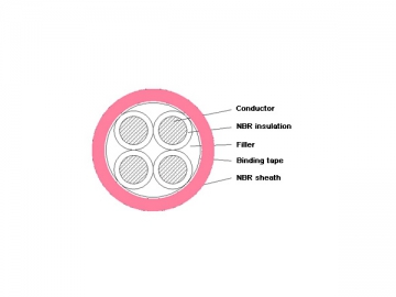 Cable flexible 0.6/1kV revestido con NBR