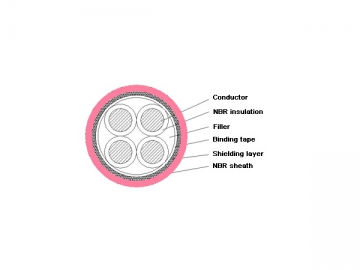 Cable flexible 0.6/1kV revestido con NBR