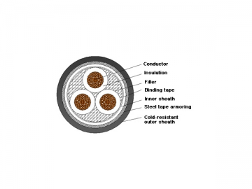 Cable aislado resistente al frío de XLPE