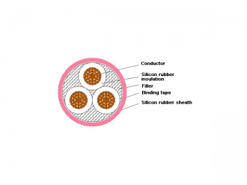 Cable aislado con revestimiento de caucho de silicona