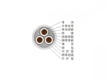 Cable aislado de XLPE de 35kV retardante de llama