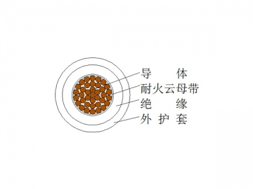 Cable de tensión 0.6/1kV resistente al fuego con aislamiento de plástico / Cable de tensión con funcionamiento en fuego