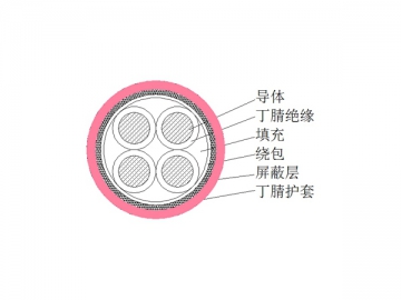 Cable flexible 0.6/1kV revestido con NBR