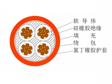 Cable eléctrico flexible resistente a la torsión para generar energía eólica 1.8/3kV