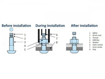 Llave de impacto eléctrica