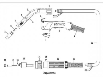 Pistola de soldadura MAG/MIG con refrigeración por aire N15