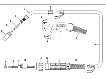 Pistola de soldadura MAG/MIG N25