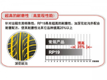 Neumático de vehiculos de pasajero económico RP19