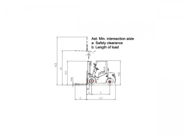 Montacargas con combustible dual GLP para cargas de 1.5~3.5 toneladas