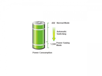 Puente ethernet HomePlug de 200Mbps D2