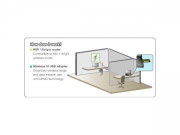 Mini adaptador inalámbrico USB 802.11N  EP-N8508GS de 150Mbps