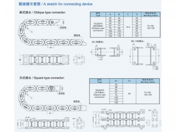 Cadena portacables de plástico de ingeniería de gran longitud ajustable serie TEZ(F)