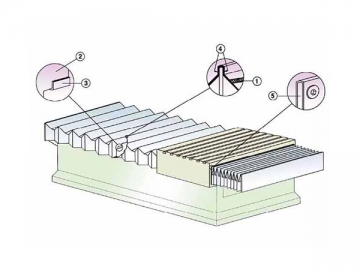 Protector de fuelle con soldadura de alta frecuencia