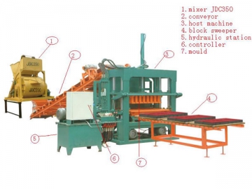 Máquina para hacer bloques QFT5-20