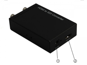 Transformador de HDMI a SDI