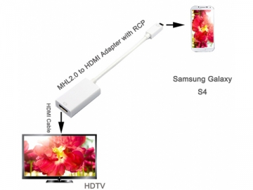 Adaptador HDTV para Samsung Galaxy S4