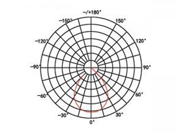 Foco LED sumergible de alta eficiencia