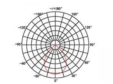 Foco sumergible LED DIP