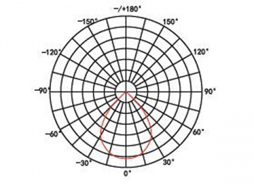 Foco sumergible LED DIP