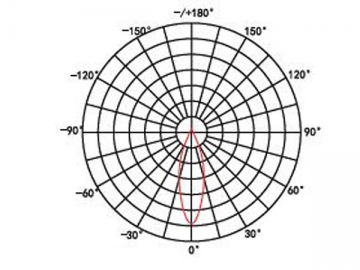 Foco sumergible LED DIP