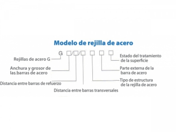 Rejillas de acero estándar