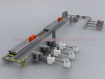 Línea automática de producción de pan