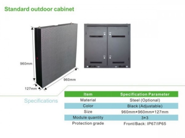 Pantalla LED modular