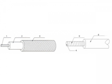 Cable calefactor con aislamiento de PVC