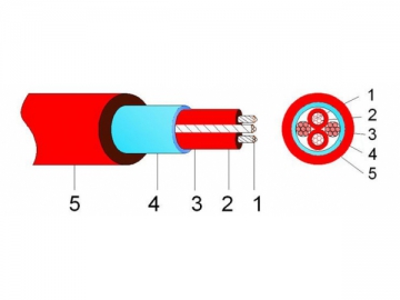 Cable calefactor con aislamiento de teflón