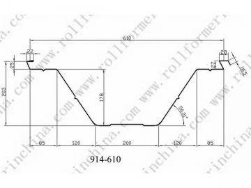 Máquina perfiladora de techos curvos ABM (Q-Span/K-Span) CS-914-610