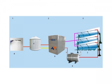 Calentador de agua solar con sistema central