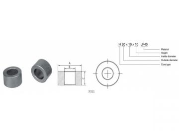 Núcleo toroidal H